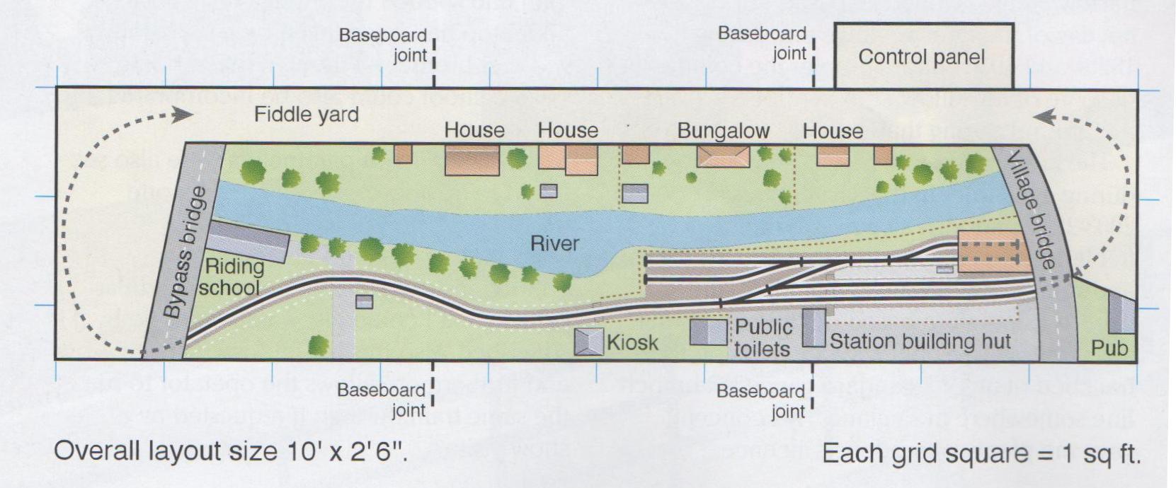 track plan
